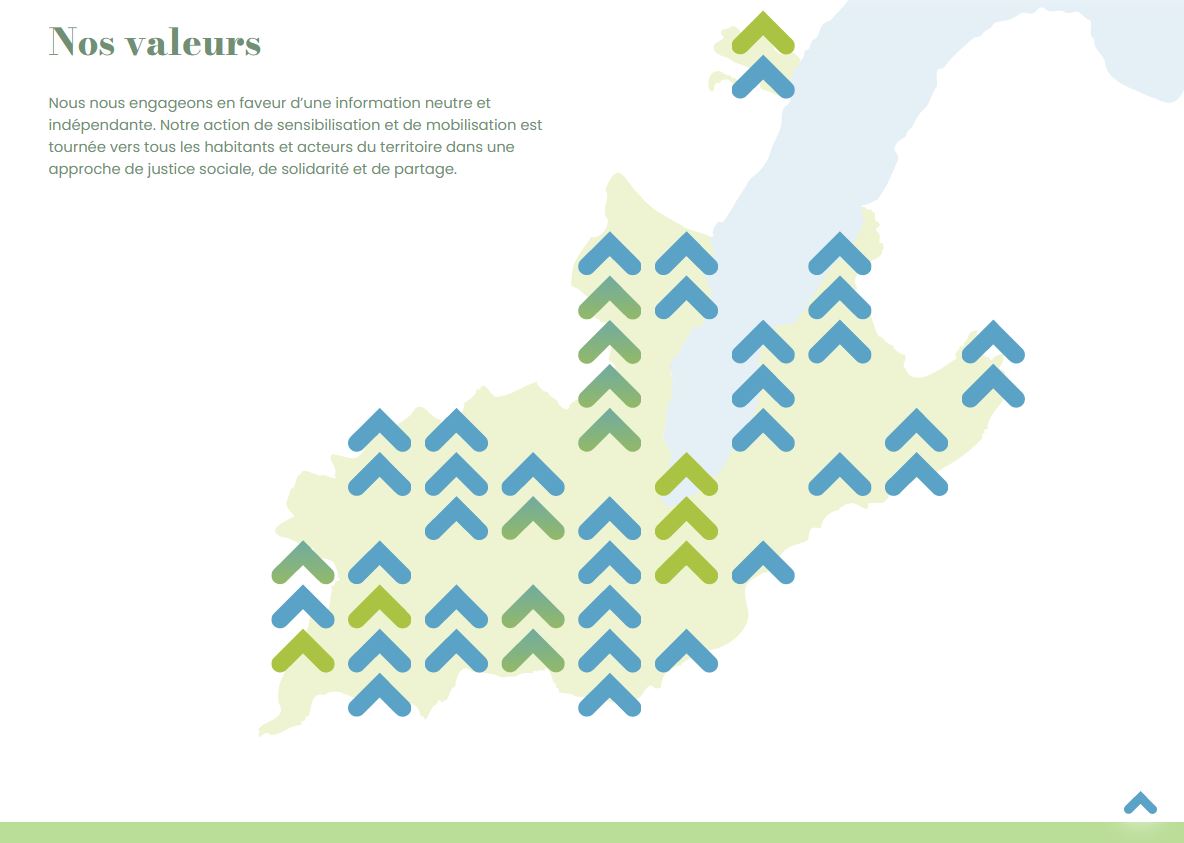 apec Die erste Website